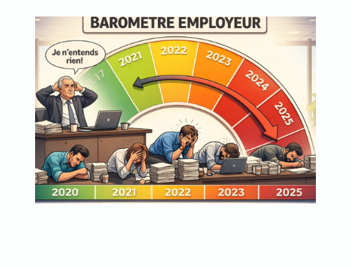 Sortie CSEE Mars 2026 SG Sud Ouest