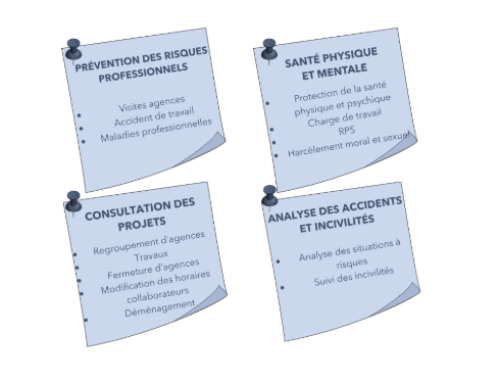 FLASH SNB 🤝 VOTRE ÉQUIPE CSSCT FRONT SNB SG SMC